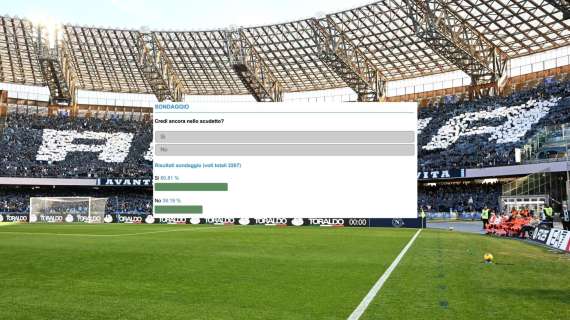 i-lettori-di-tuttonapoli-ci-credono:-per-il-60%-il-napoli-puo-ancora-vincere-lo-scudetto!