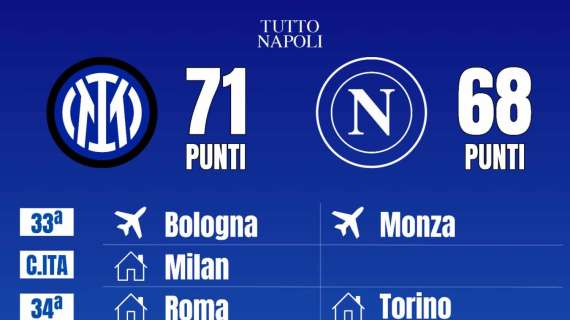 inter-in-semifinale,-come-si-complica-il-calendario:-ecco-il-confronto-col-napoli