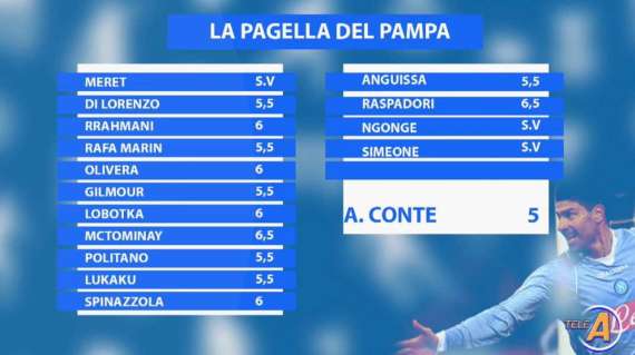 le-pagelle-del-pampa:-6,5-a-raspa-e-mctominay,-5-a-conte-e-tante-insufficienze