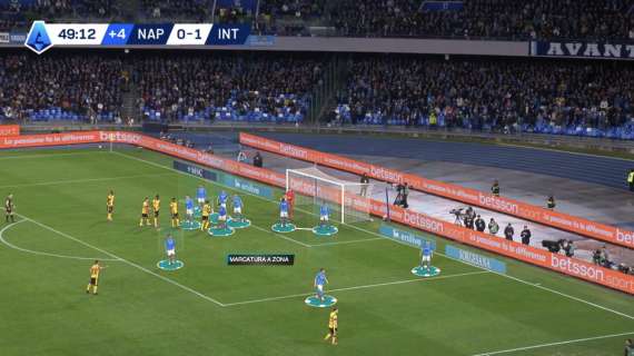 l’incredibile-segreto-del-napoli-di-conte:-da-corner-e-un-fortino-inespugnabile