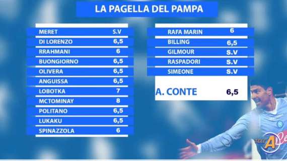le-pagelle-del-pampa:-mctominay-indiscusso-migliore-in-campo!-8-per-lo-scozzese