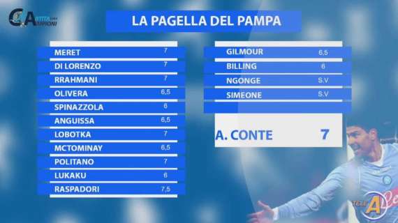 le-pagelle-del-pampa:-una-vittoria-nel-segno-del-7,-raspadori-il-migliore-con-un-7,5