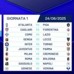 calendario-serie-a-2025-2026,-svelata-la-prima-giornata:-ecco-tutte-le-sfide