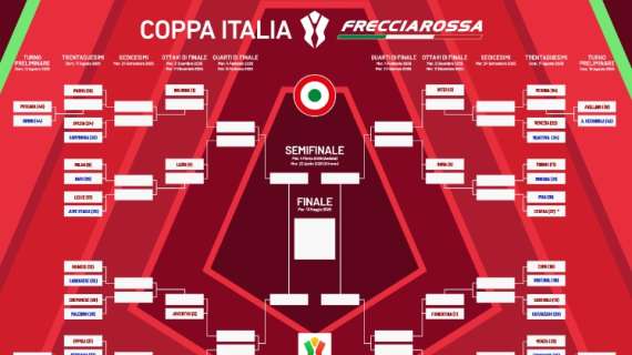 coppa-italia,-il-tabellone-completo:-possibile-quarto-con-la-fiorentina-e-poi-l’inter