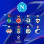 sorteggio-champions,-ecco-le-8-rivali-del-napoli:-tutti-gli-incroci