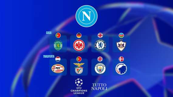 sorteggio-champions,-ecco-le-8-rivali-del-napoli:-tutti-gli-incroci