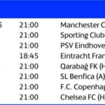 calendario-champions-napoli,-tutte-le-date:-esordio-col-city,-a-copenaghen-a-gennaio!