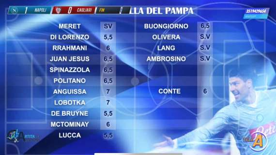 le-pagelle-del-pampa:-“5,5-a-lucca-ma-lo-difendo.-6-a-conte,-il-migliore-e-anguissa”