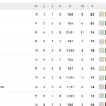 serie-a,-classifica:-la-juve-vince-e-accorcia-sul-napoli,-ora-a-+4