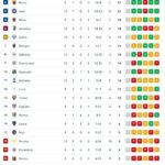 classifica-–-l’inter-pesca-il-jolly-a-verona:-nerazzurri-a-1-dal-napoli