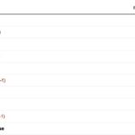 serie-a,-la-classifica:-il-milan-aggancia-il-napoli,-che-domani-puo-riportarsi-a-+3