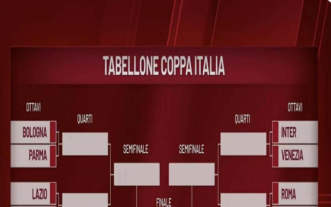 coppa-italia,-il-napoli-ai-quarti-contro-la-vincente-di-como-fiorentina:-il-tabellone