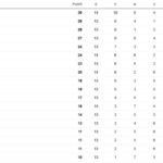 classifica-–-la-situazione-dopo-gli-anticipi:-l’inter-si-prende-temporaneamente-la-vetta