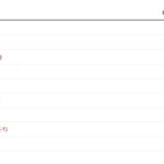 serie-a,-la-classifica:-il-milan-salva-un-punto-e-torna-+1-sul-napoli,-scappa-l’inter