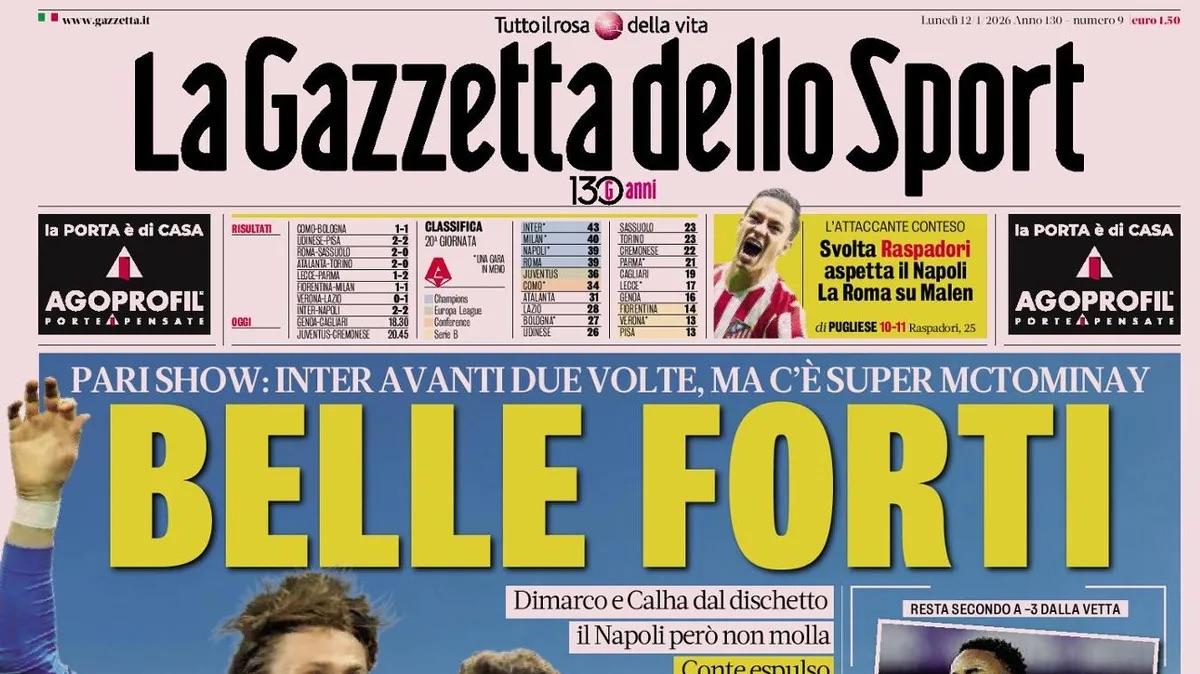 gazzetta-dello-sport-su-inter-napoli:-“belle-forti”