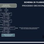 avv.-grimaldi-e-bacconi-inviano-alle-istituzioni-proposta-per-chiarire-step-on-foot-e-incoerenze-var