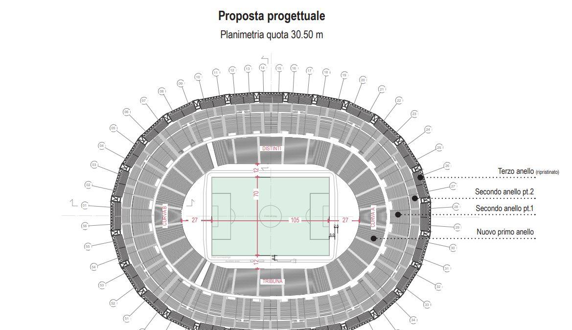 maradona-senza-pista?-campo-piu-vicino-di-20mt-tra-distinti-e-tribuna:-si-avvicinano-anche-le-curve