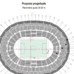 maradona-senza-pista?-campo-piu-vicino-di-20mt-tra-distinti-e-tribuna:-si-avvicinano-anche-le-curve