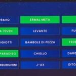sanremo-2026,-seconda-serata:-i-napoletani-lda-&-aka-7even-tra-i-top5