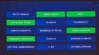 sanremo-2026,-ieri-seconda-serata:-i-napoletani-lda-&-aka-7even-tra-i-top5