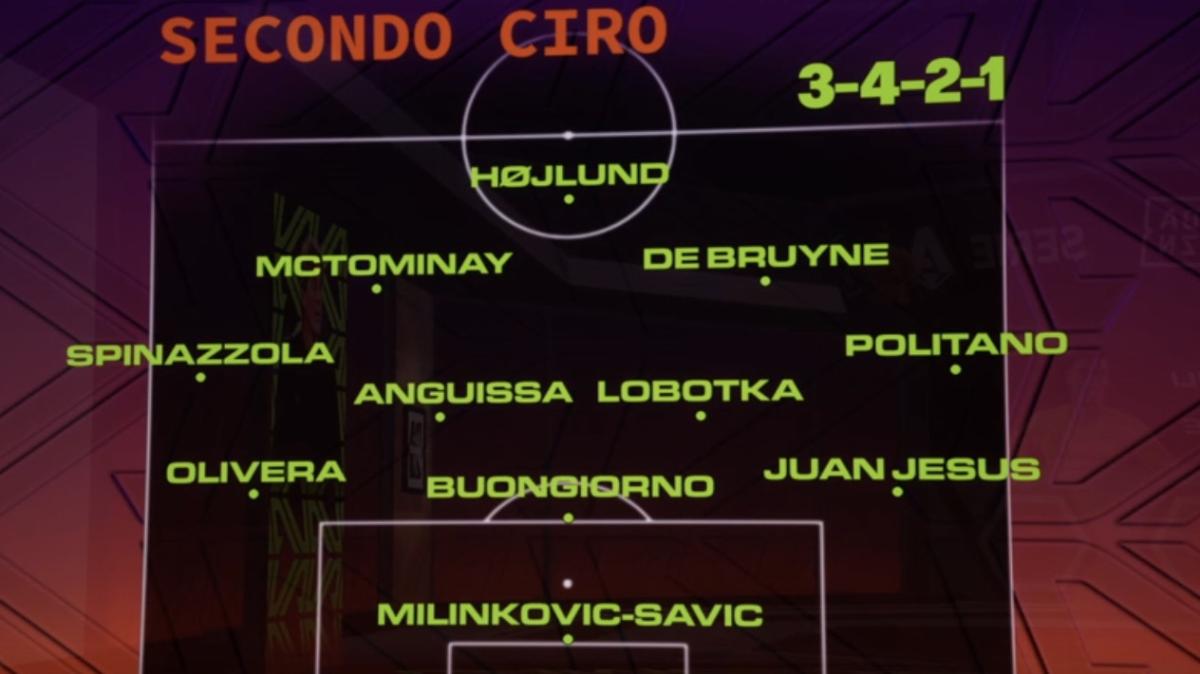 come-giochera-il-napoli-con-i-rientri?-le-formazioni-di-ferrara-e-giaccherini