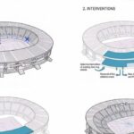 restyling-maradona,-4-fasi-per-ammodernare-lo-stadio:-il-progetto-del-comune,-i-dettagli