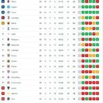 serie-a,-classifica:-stop-inter,-accorciano-milan-a-6-e-napoli-a-7