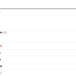 serie-a,-la-classifica:-il-napoli-allunga-sul-3°-posto!-il-milan-rischia-l’aggancio-della-juve