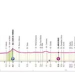 giro-d’italia,-domani-la-tappa-paestum-napoli:-come-cambia-la-viabilita