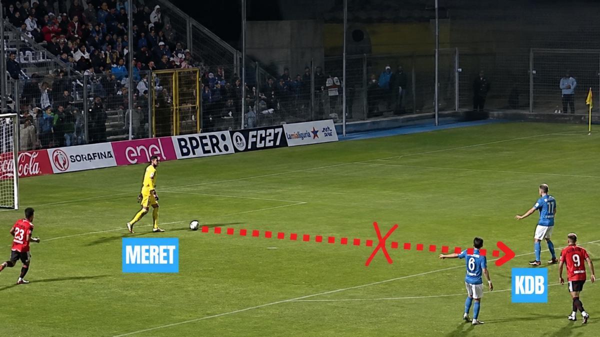 meret-o-de-bruyne:-di-chi-e-la-colpa?-la-verita-sul-gol-subito-dal-napoli