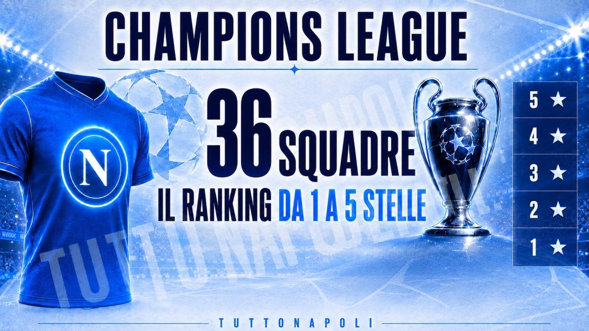 sorteggio-champions,-chi-prendere-e-chi-evitare:-il-ranking-di-tuttonapoli-delle-36-possibili-rivali