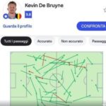 de-bruyne-show,-due-gol-e-una-partita-totale:-valutato-9.8-per-il-rating-di-sofascore!